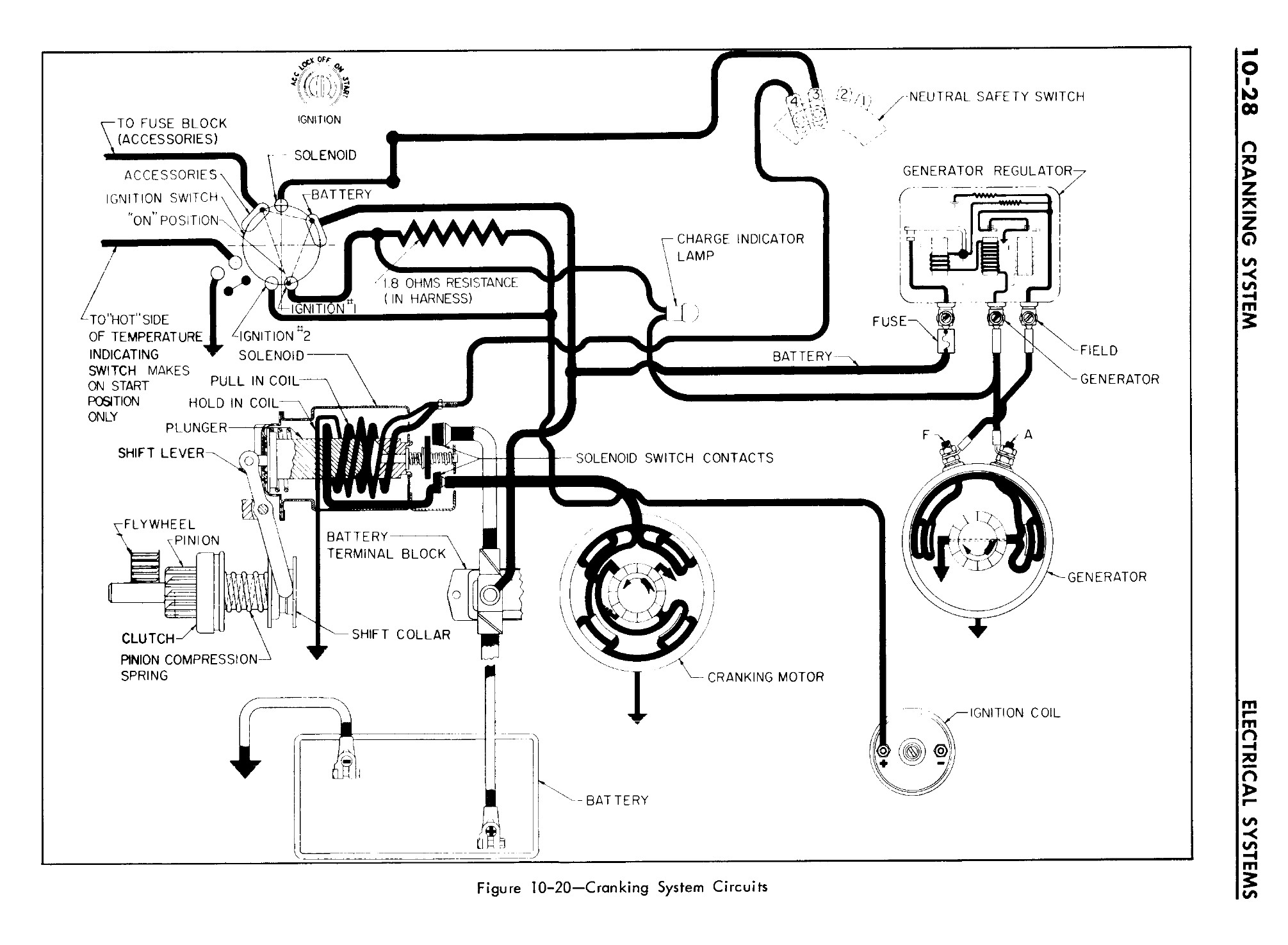 1955 Buick Generator Wiring